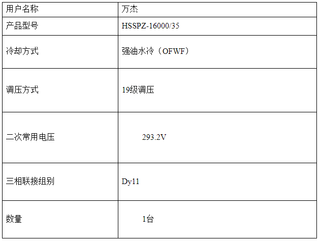 技術參數