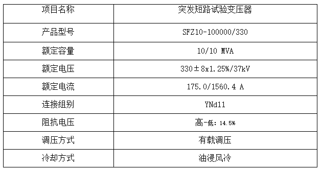 技術參數